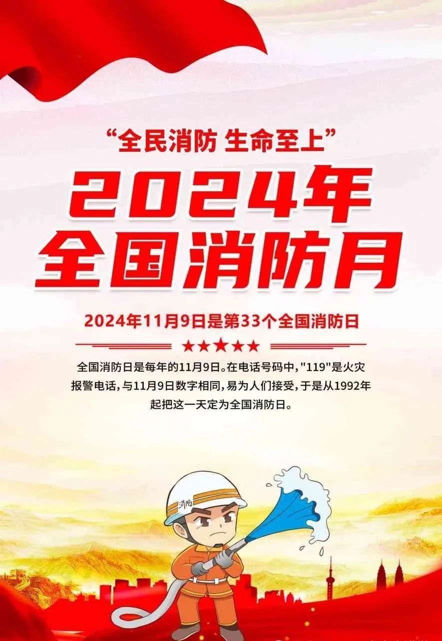 2024年全國消防宣傳月